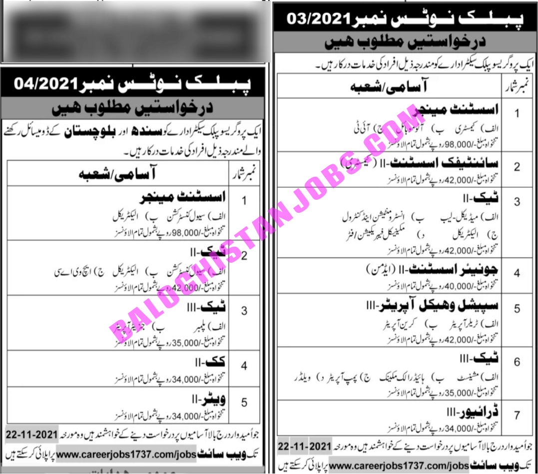 Progressive Public sector Institute balochistan Jobs 2021 1 Progressive Public sector Institute balochistan Jobs 2021