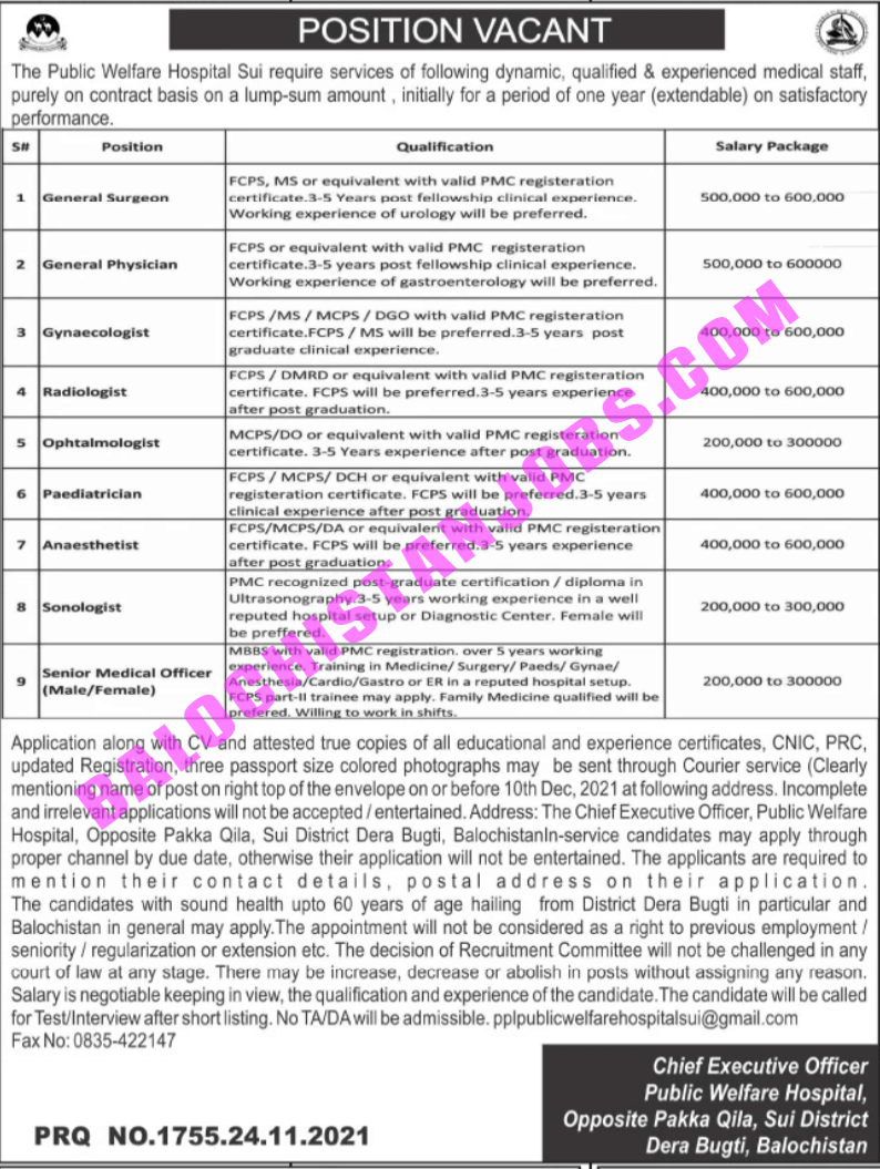 Public Welfare Hospital Sui Jobs 2021