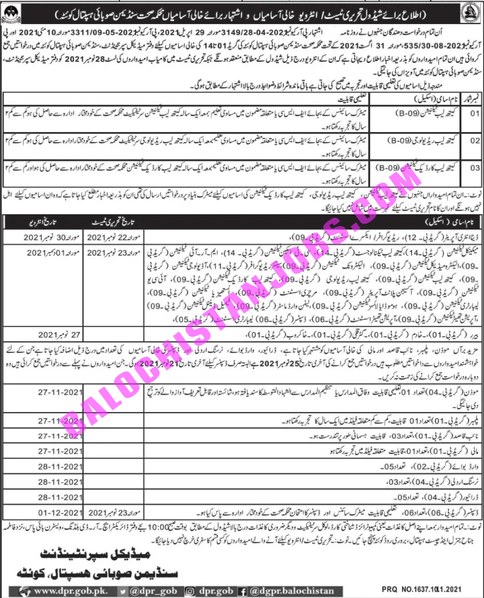 Sandeman Provincial Hospital Interview Schedule 2021