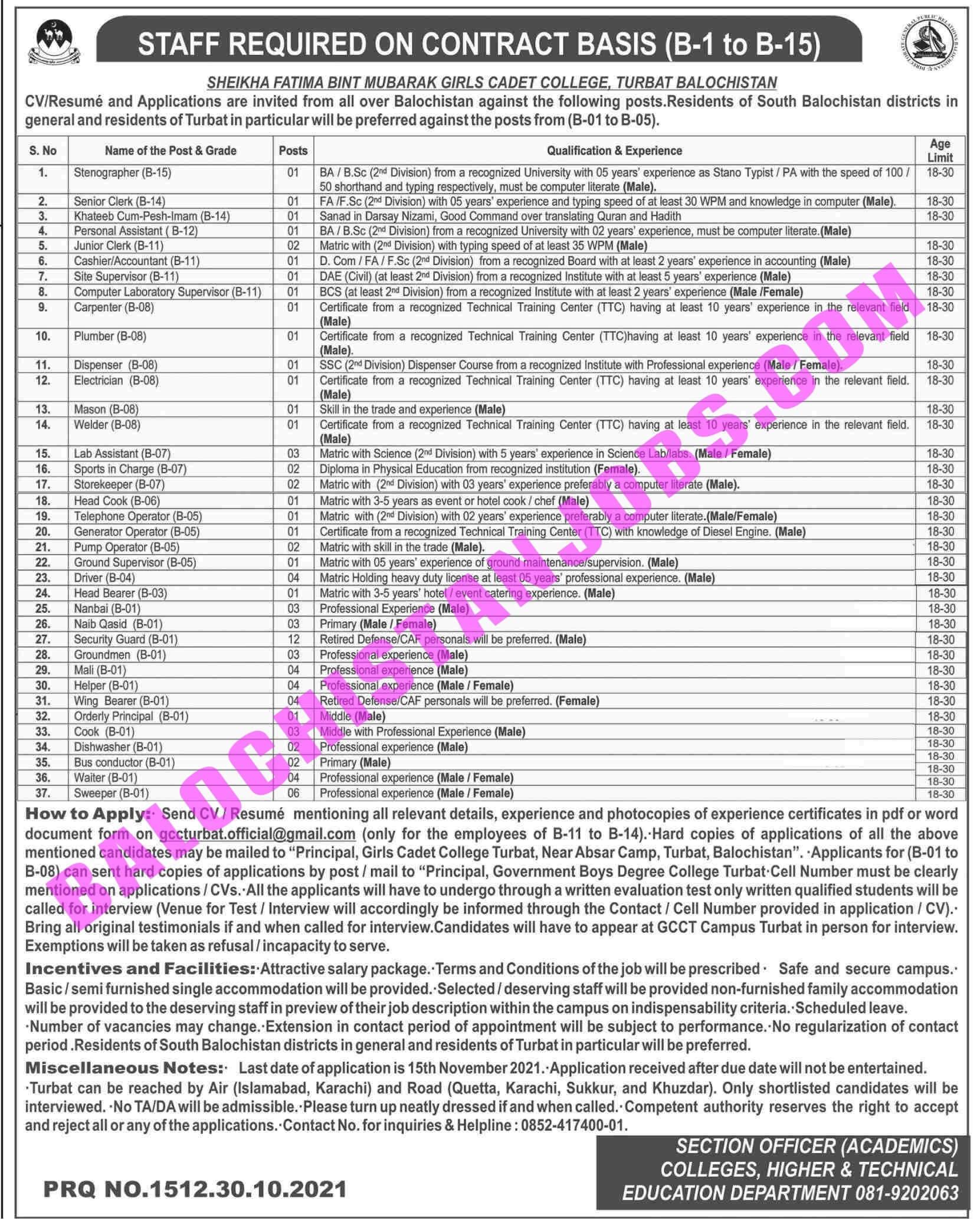 Sheikha fatima Bint Mubarak Cadet College Turbat Jobs 2021 2