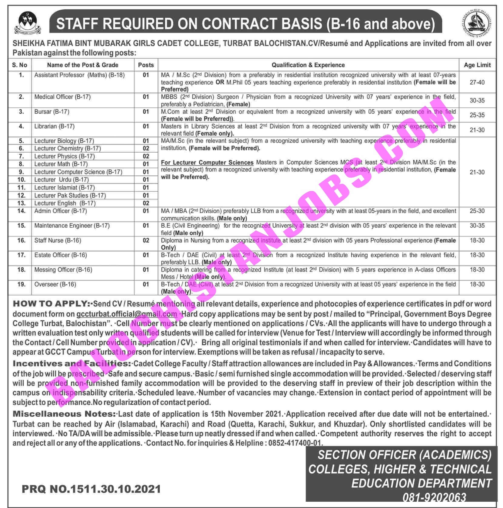 Sheikha fatima Bint Mubarak Cadet College Turbat Jobs 2021