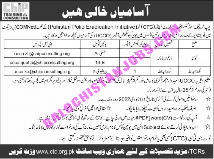 CTC Balochistan Jobs 2022