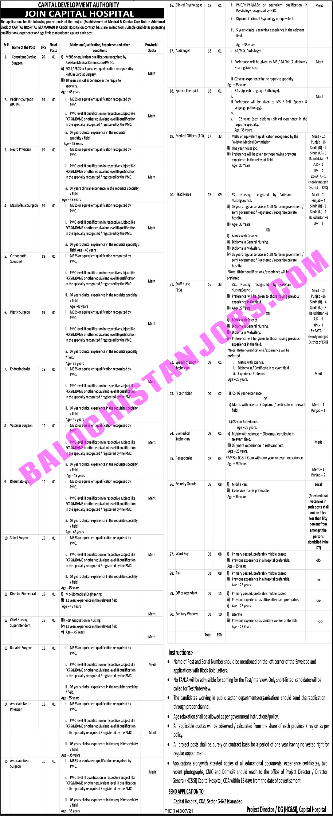 Capital Development Authority CDA Hospital Jobs 2022 1 Capital Development Authority CDA Hospital Jobs 2022
