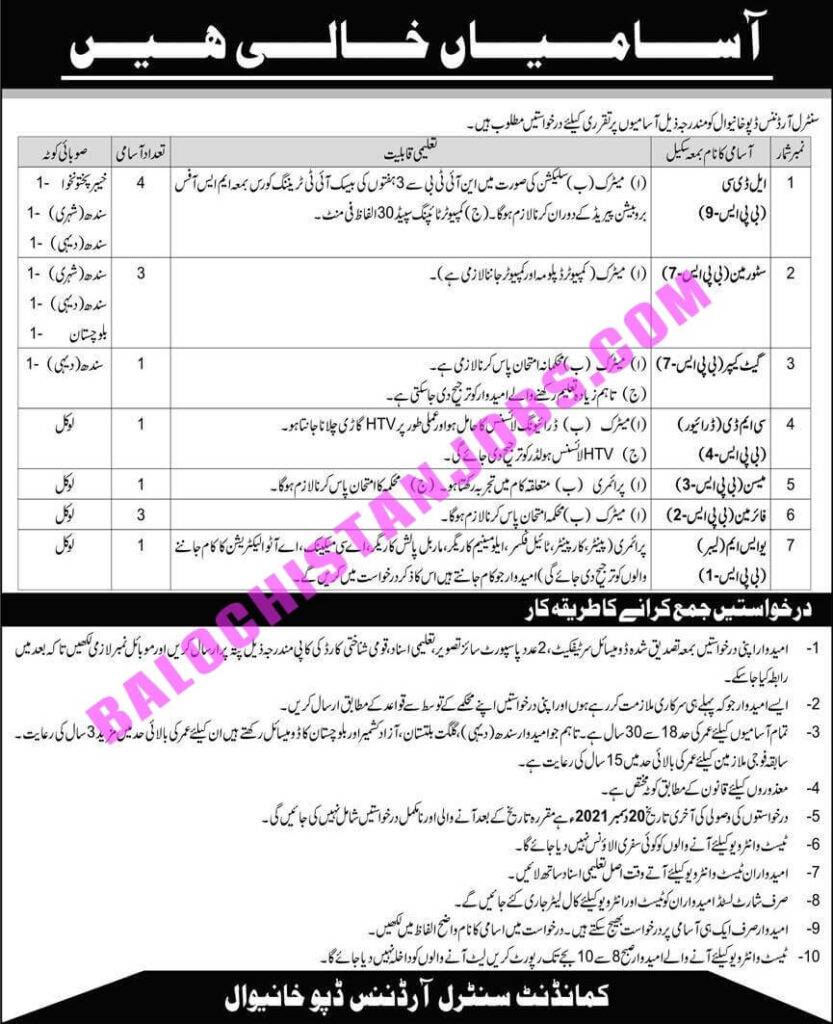 Central Ordinance Depo Khanewal Balochistan Quota Jobs 2021 1 Central Ordinance Depo Khanewal Balochistan Quota Jobs 2021
