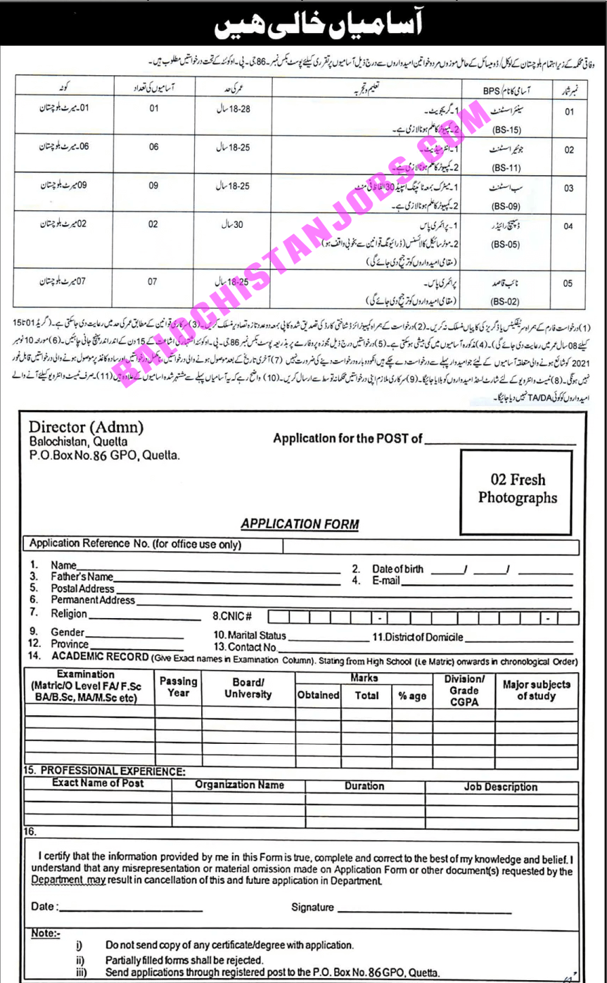 Federal Government Jobs For Balochistan 2022 1