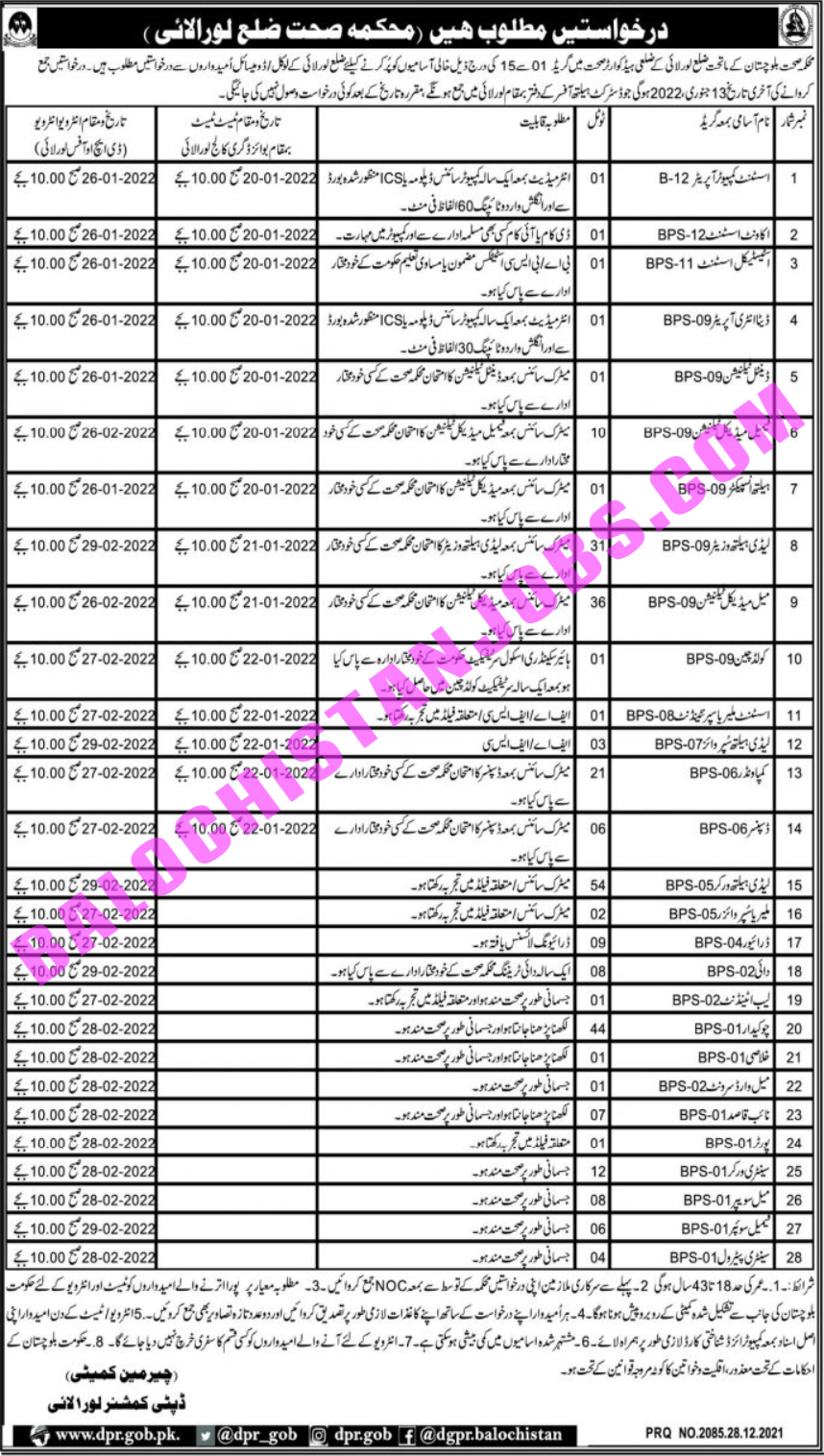 Health Department Loralai Jobs 2022