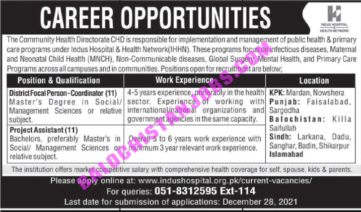 Indus Hospital & Health Network Balochistan Jobs 2021