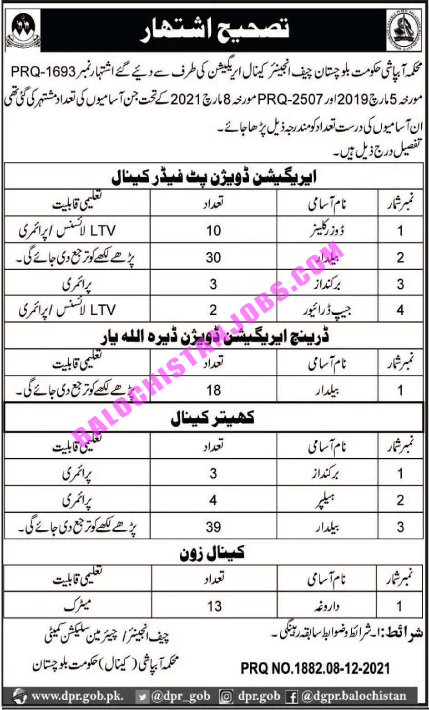 Irrigation department balochistan Jobs 2021