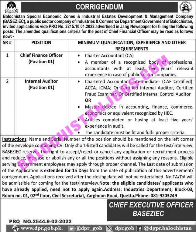 Balochistan Special Economic Zones & Industrial Estate Development Jobs 2022