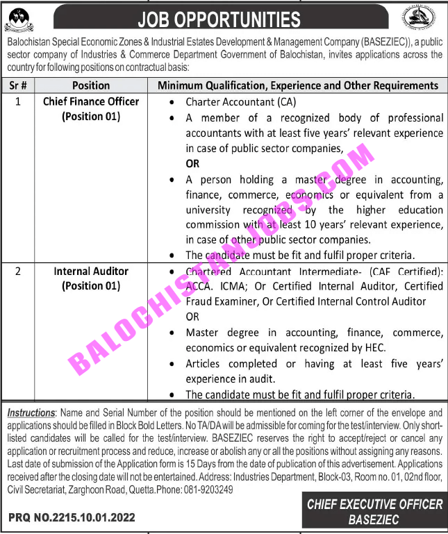 Balochistan Special Economic Zones & Industrial Estate Development Jobs 2022