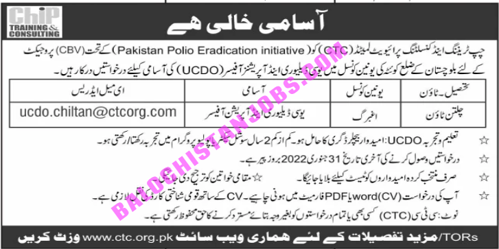 CTC Balochistan Jobs 2022