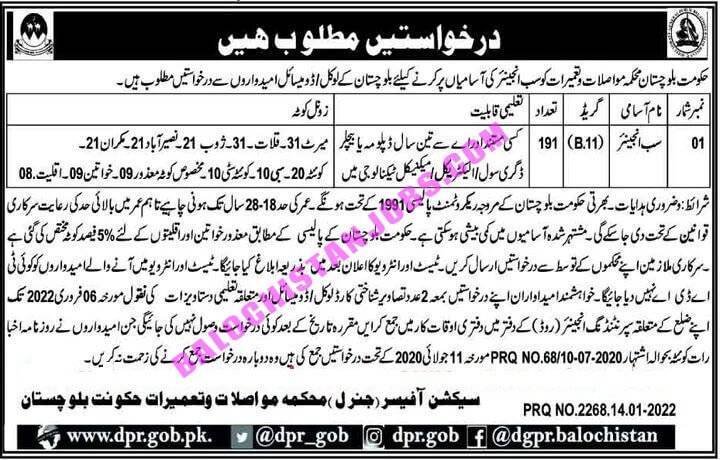 Communication And Construction Department Balochistan Jobs 2022 