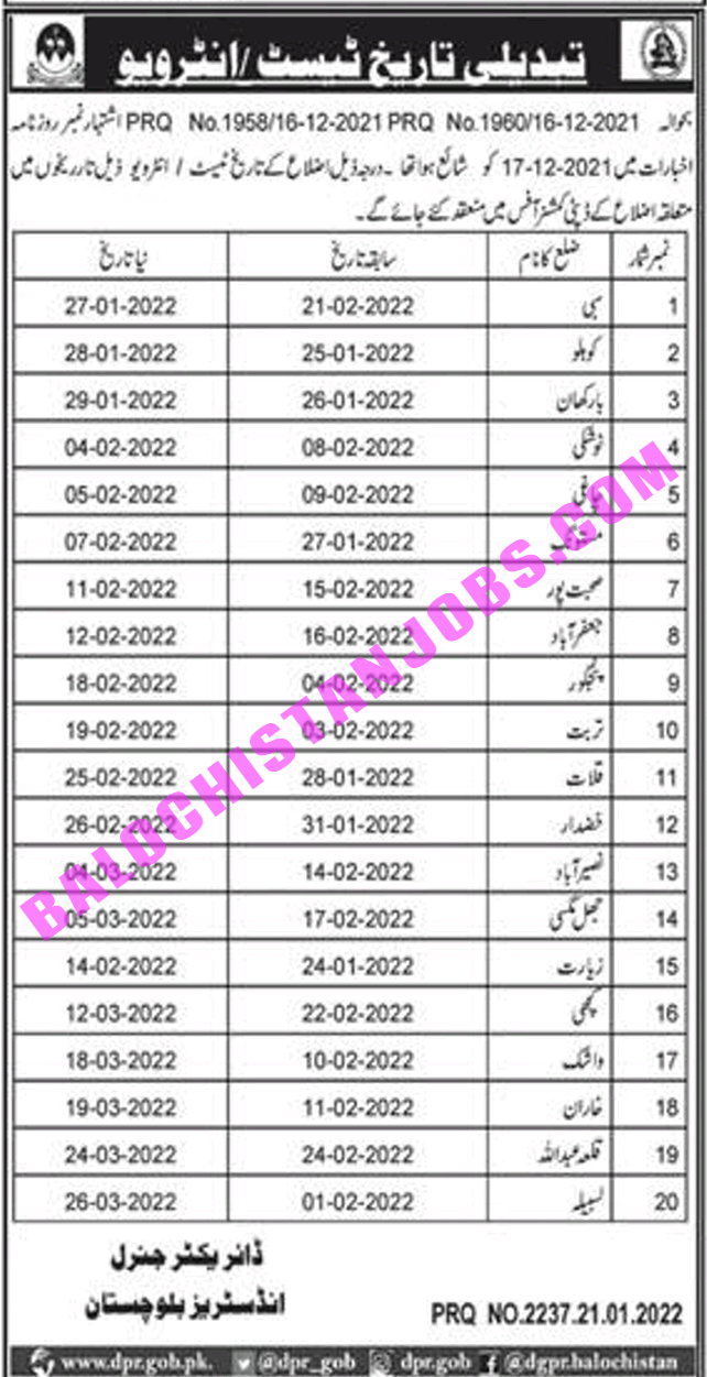 Industries Balochistan Interview Schedule