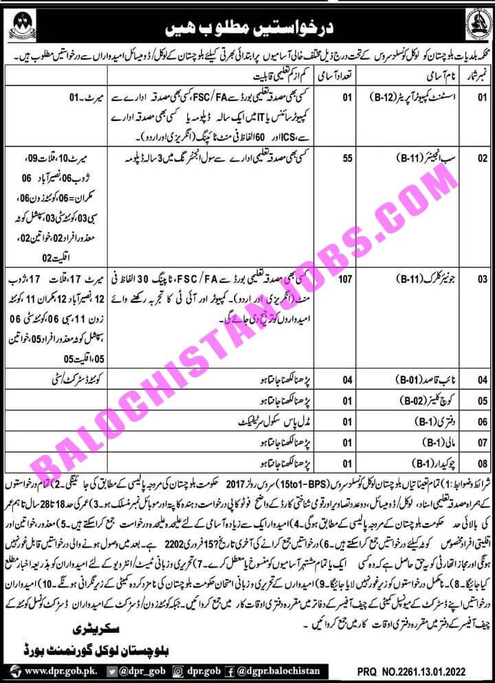 Local Government Department Balochistan Jobs 2022