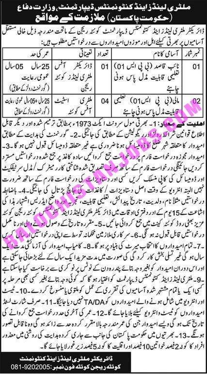 Military Land & Cantonment Board Quetta Jobs 2022
