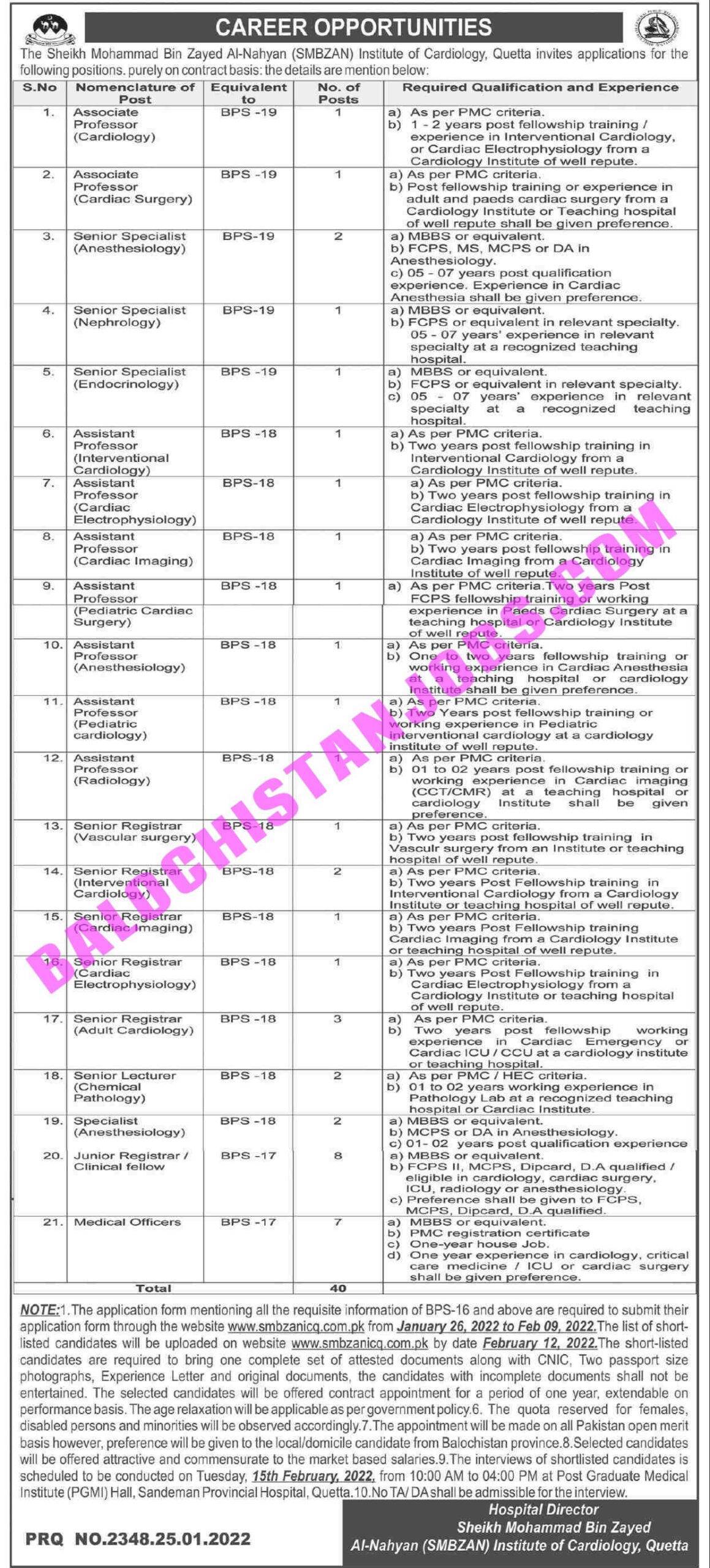 Sheikh Muhammad Bin Zayed Al Nahyan SMBZAN Quetta Jobs 2022
