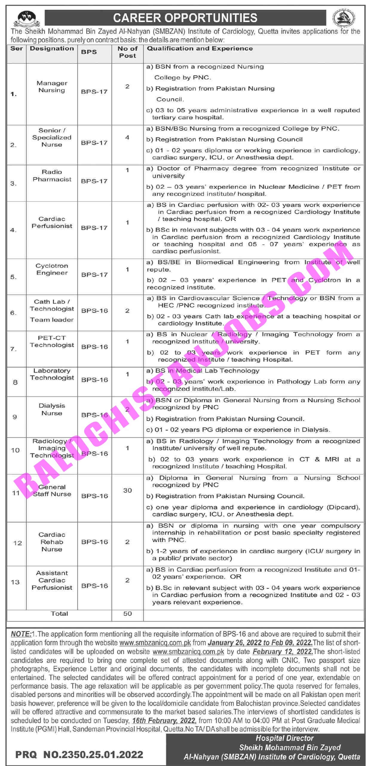 Sheikh Muhammad Bin Zayed Al Nahyan SMBZAN Quetta Jobs 2022