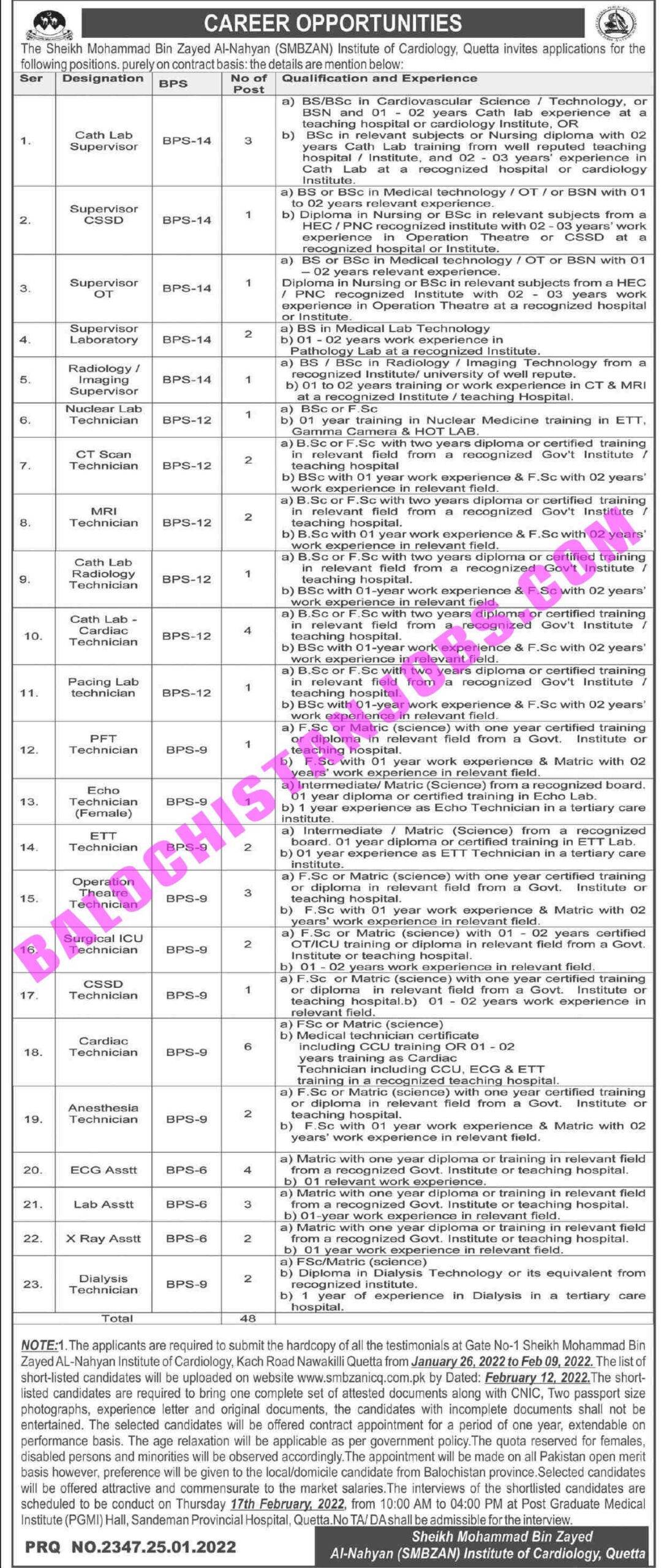 Sheikh Muhammad Bin Zayed Al Nahyan SMBZAN Quetta Jobs 2022