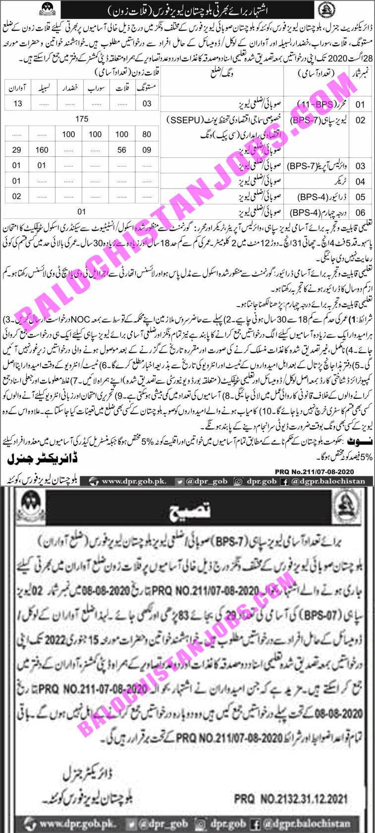 Balochistan Levies Force Awaran Jobs 2022 1 imgonline com ua twotoone XmBpBsJUHD6pT