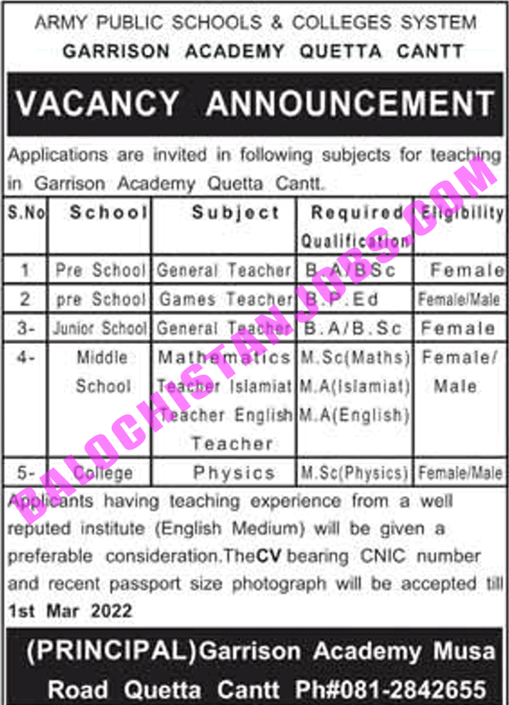 Garrison Academy Quetta Cantt Jobs 2022