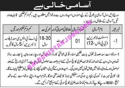 Military College Sui Jobs 2022