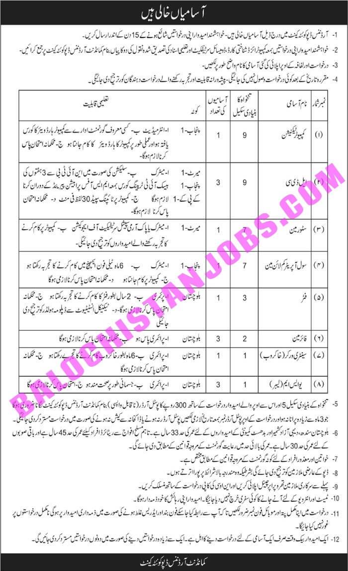 Ordinance Depo Quetta Cantt Jobs 2022