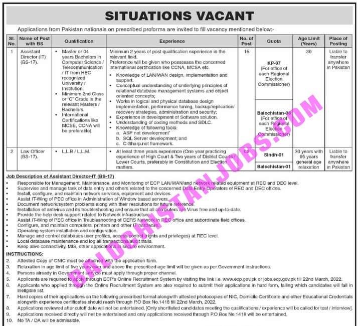 P.O Box No 1418 GPO Islamabad Jobs 2022