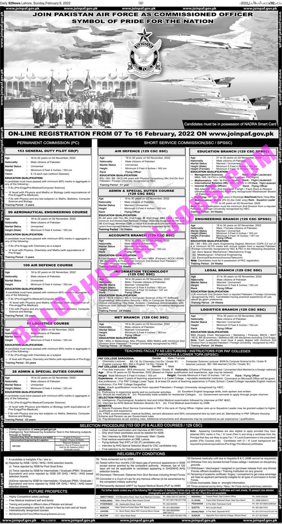 Pakistan Air force PAF Jobs 2022