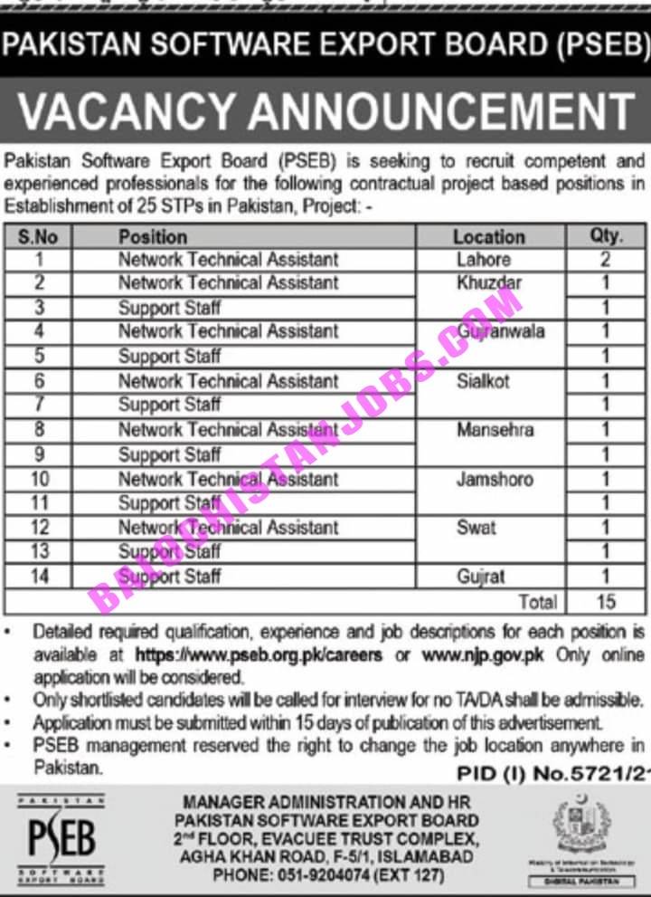 Pakistan Software Export Board PSEB Jobs 2022
