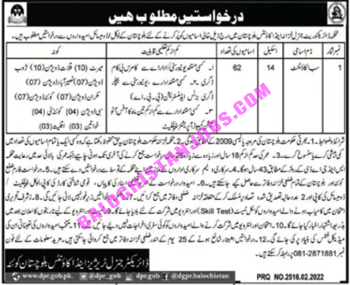 Sub Accountant Jobs in Treasuries and Accounts Balochistan 2022