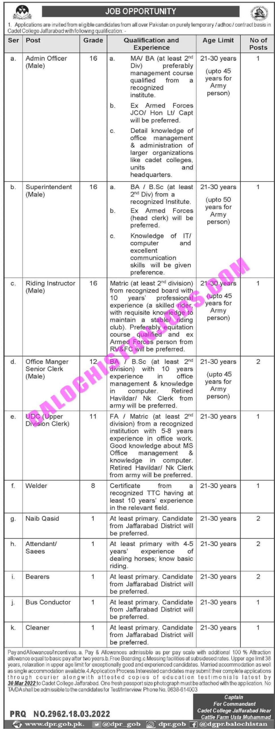 Cadet College Jaffarabad Jobs 2022