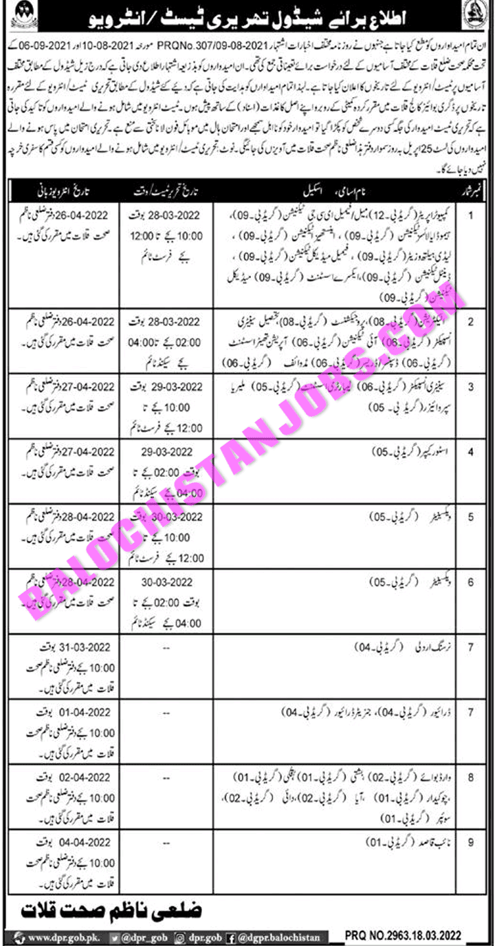 Health Department Kalat Test Interview Schedule