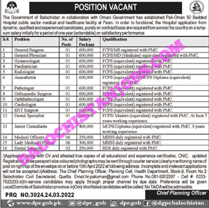 Planning Cell Health Department Balochistan Jobs 2022