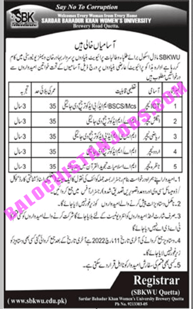 SBKWU Model School Quetta Jobs 2022 