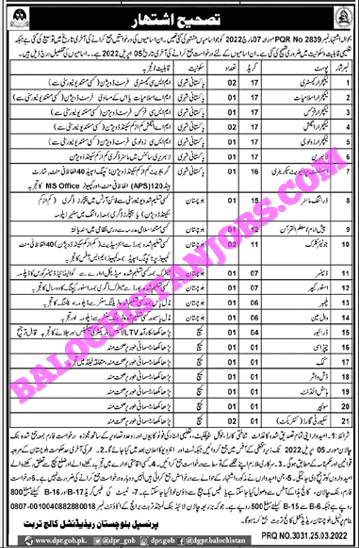 Balochistan Residential College BRC Turbat Jobs 2022