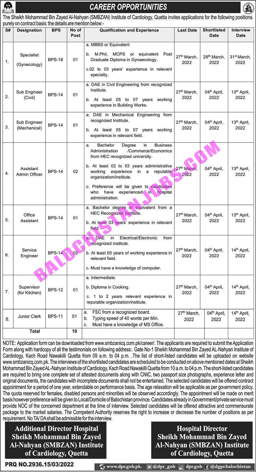 Sheikh Muhammad Bin Zayed Al Nahyan SMBZAN Quetta Jobs 2022