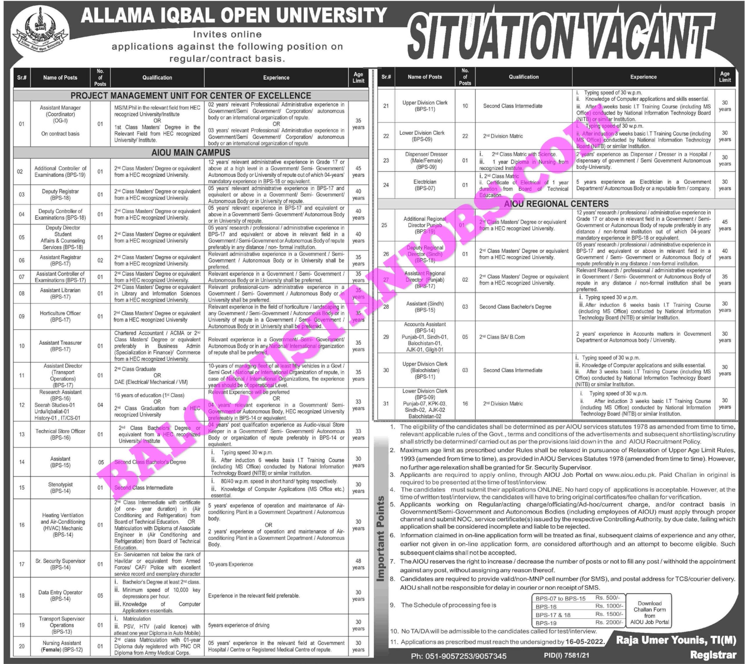 AIOU Balochistan Campus Jobs 2022 1 scaled