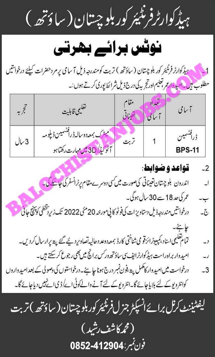 FC South Turbat Jobs 2022