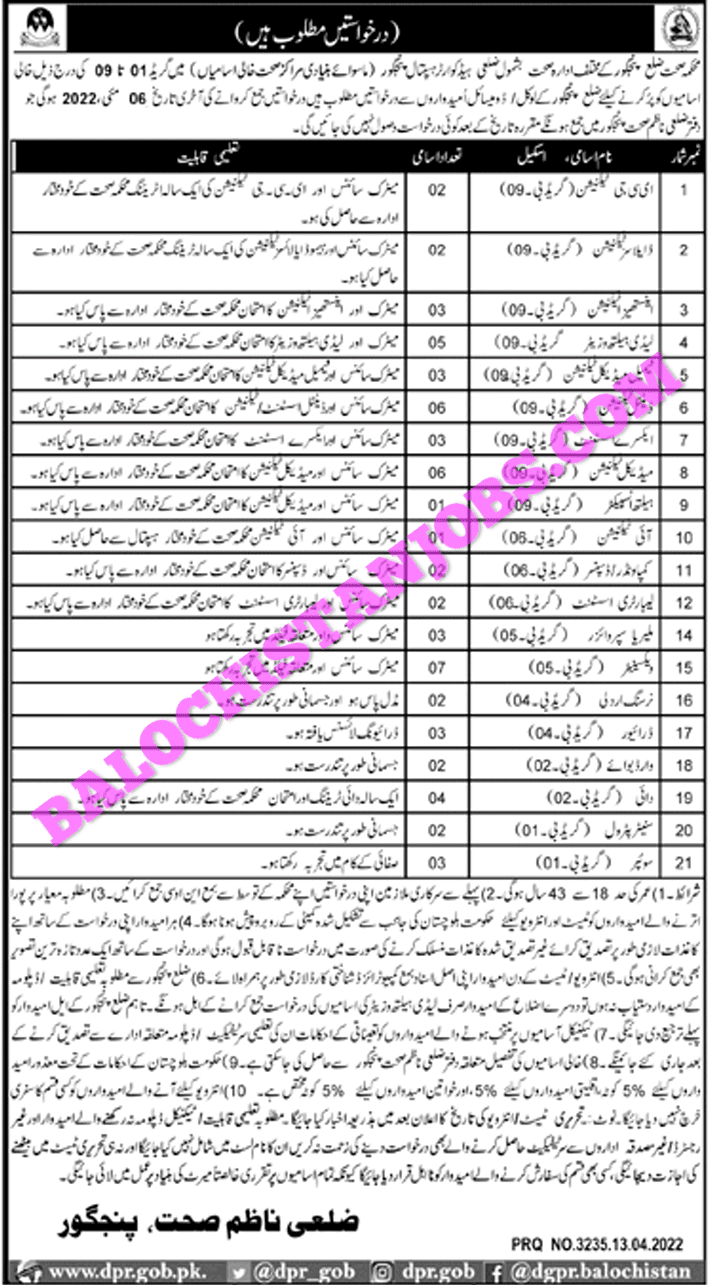 Health Department Pangur Jobs 2022