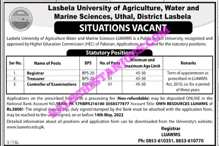 Lasbela University LUAWMS Uthal Jobs 2022