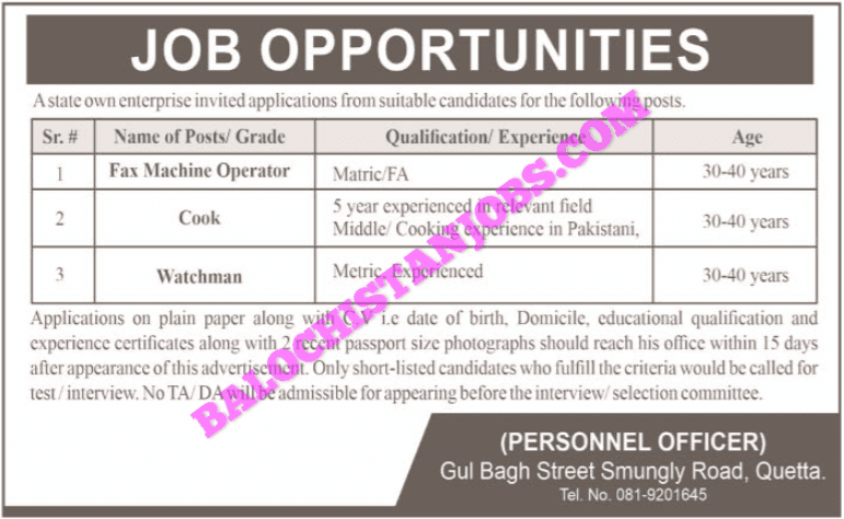 Private Jobs In Quetta 2022