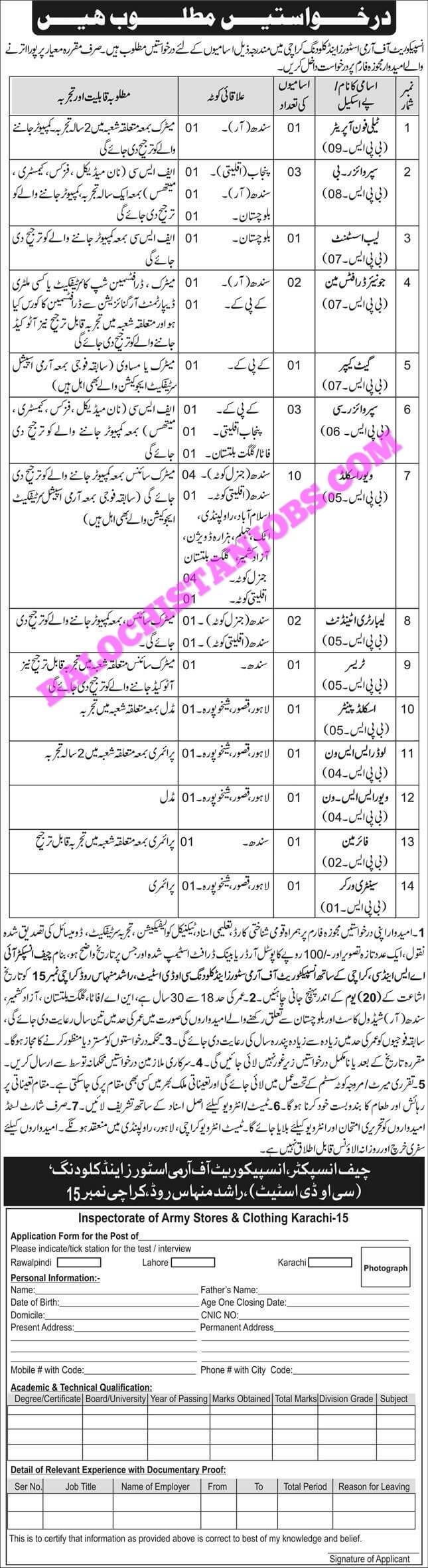 Inspectorate of army stores and clothing karachi Jobs 2022 1 Inspectorate of army stores and clothing karachi Jobs 2022