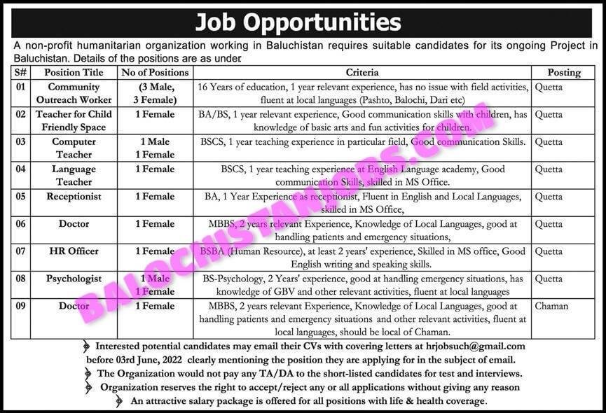 NGOs Jobs In Balochistan 2022