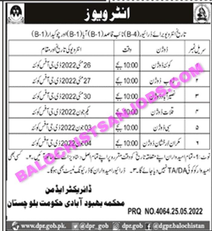 Population Welfare Department Balochistan Interview 2022