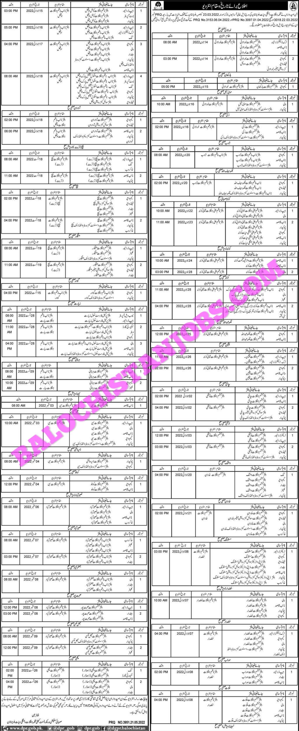 forest department Balochistan Test Interview 2022