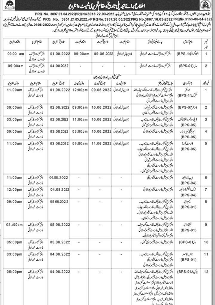 forest department Balochistan Test Interview