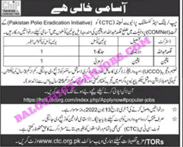 CTC Balochistan Jobs 2022