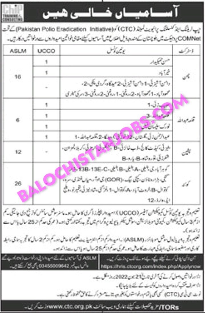 CTC Jobs In Balochistan 2022 1 CTC Jobs In Balochistan 2022