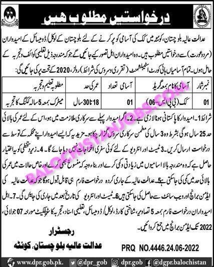 District Session Court Quetta Jobs 2022 for Cook