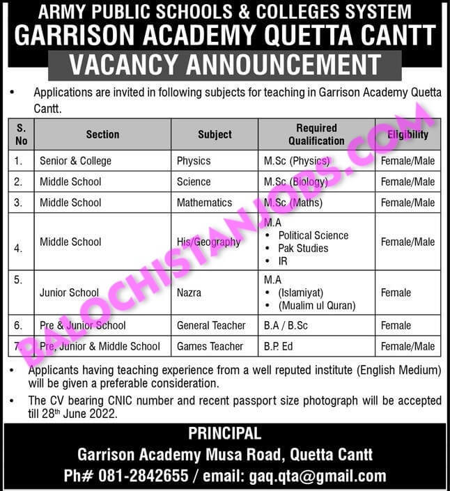 Garrison Academy Quetta Cantt Jobs 2022 1 Garrison Academy Quetta Cantt Jobs 2022